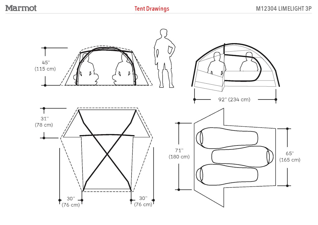 Marmot Limelight 3P GREEN