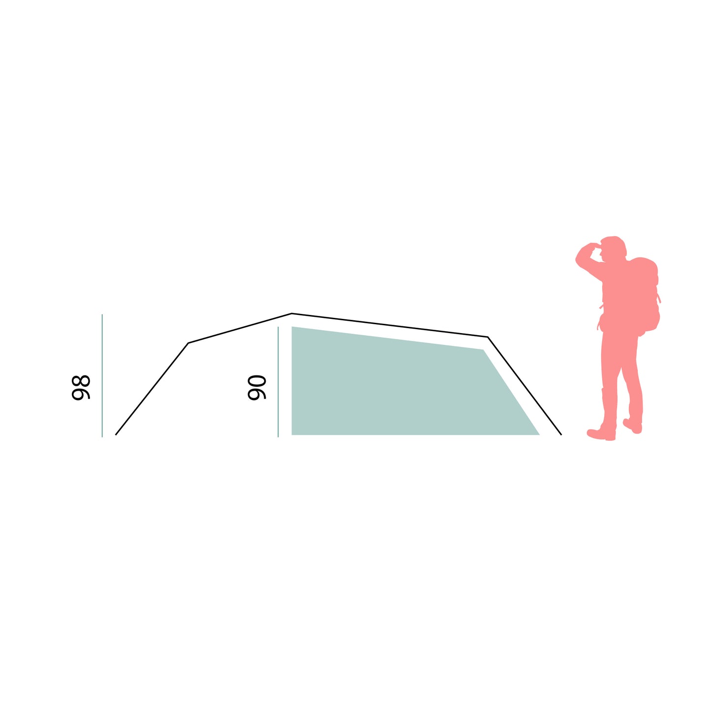 Bergans Trillemarka 3-Pers Tent Red