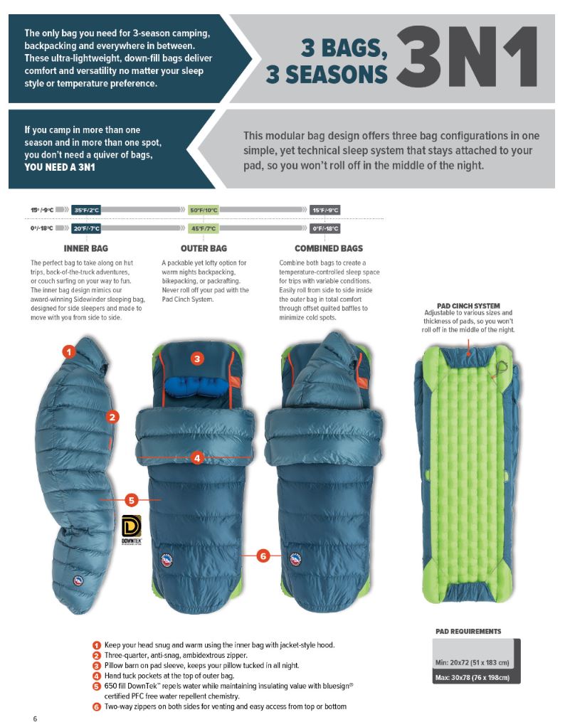 Big Agnes Roxy Ann 3N1 30 Dam Long Sovsäck