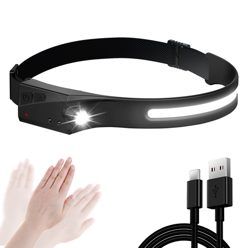 Pannlampa LED