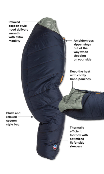 Big Agnes Sidewinder Camp 20 (FireLine Eco) REGULAR