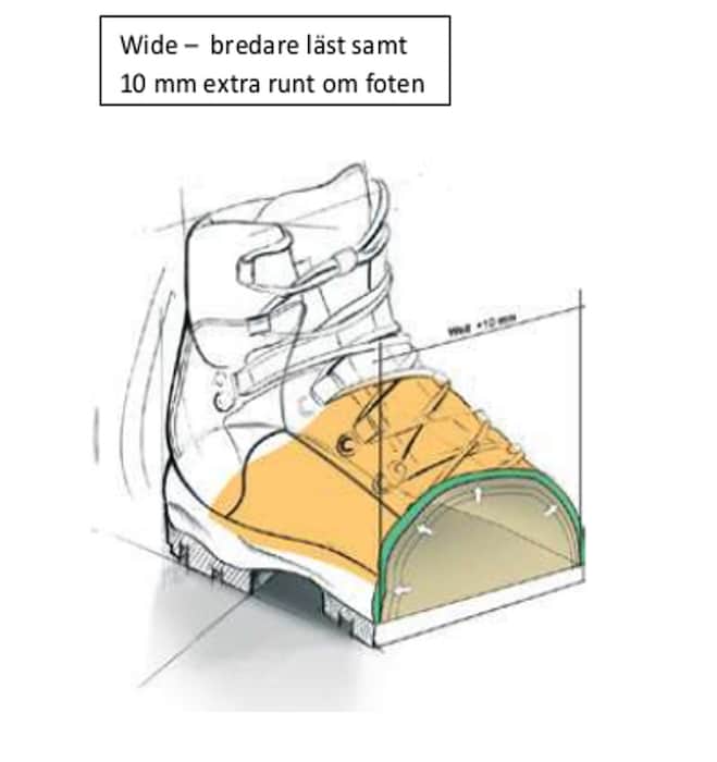 Meindl Dovre Extreme MFS "Wide" GTX