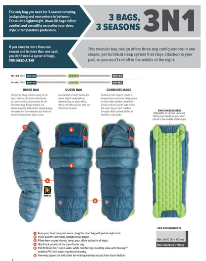 Big Agnes Roxy Ann 3N1 30 Dam Regular Sovsäck