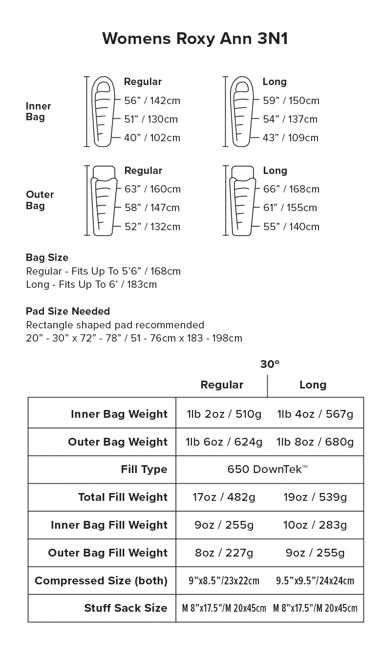 Big Agnes Roxy Ann 3N1 30 Dam Regular Sovsäck